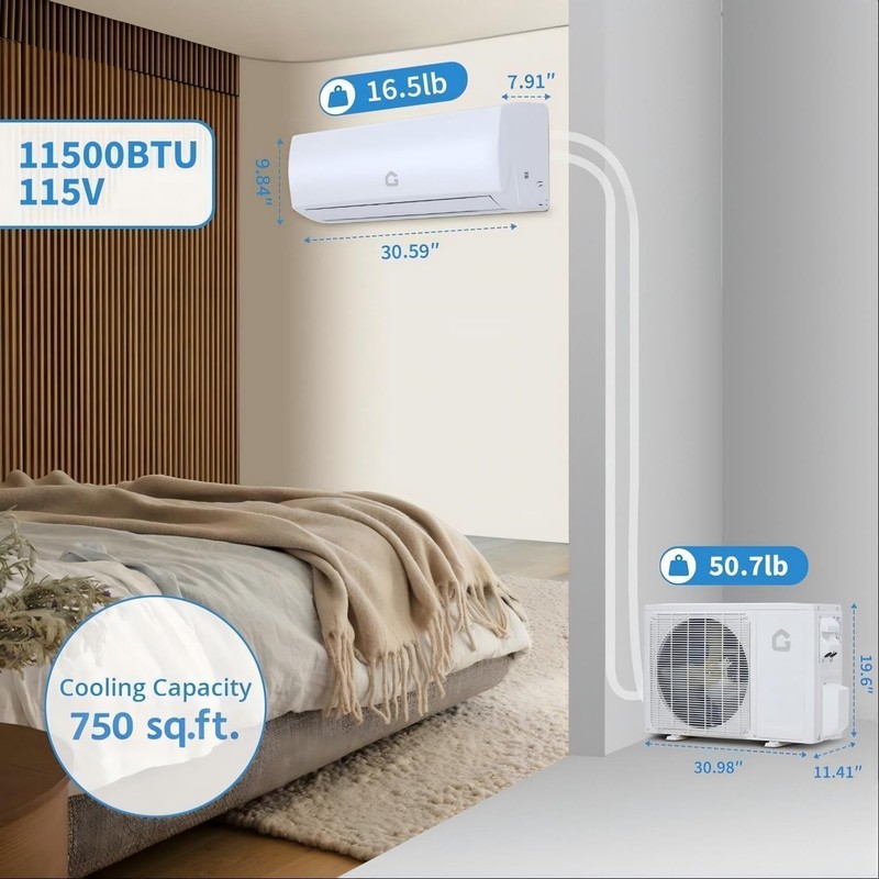 11500 BTU Mini Split AC/Heating System, 115V WIFI Enabled Energy Efficient Mini gallery