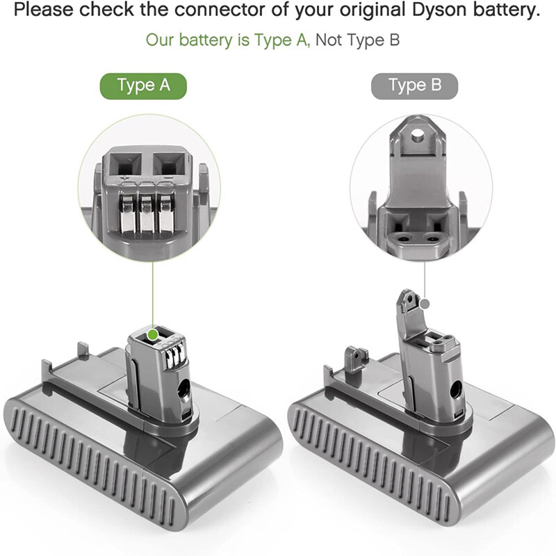 DC31 Replacement Battery For Dyson DC31 Type A/B DC34 DC35 DC44 8000mah 6000mah gallery