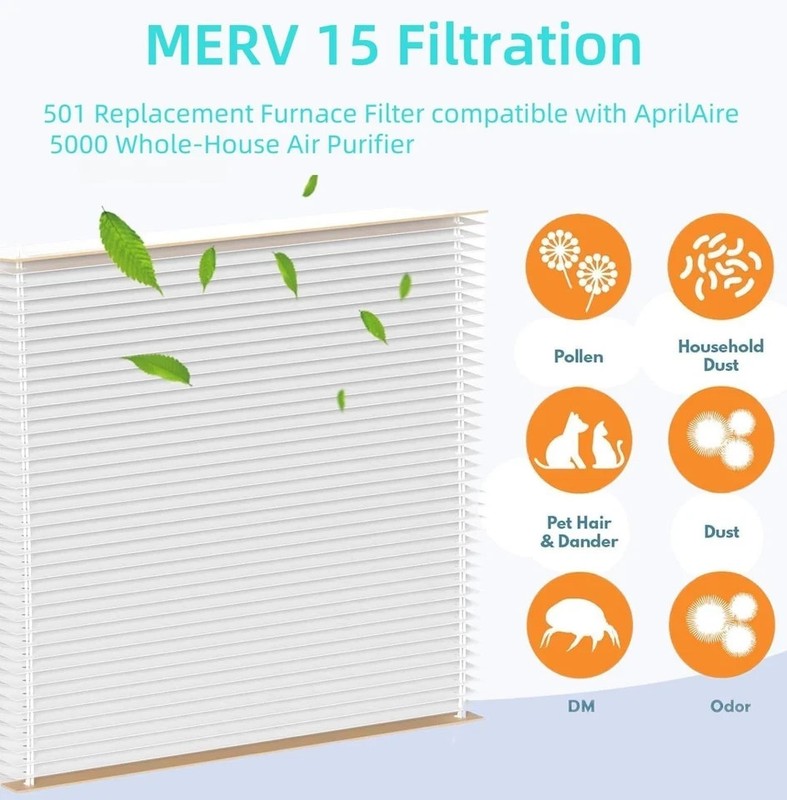 4 Pack 501 Replacement Filter Compatible with Aprilaire 5000 Whole-House Air gallery