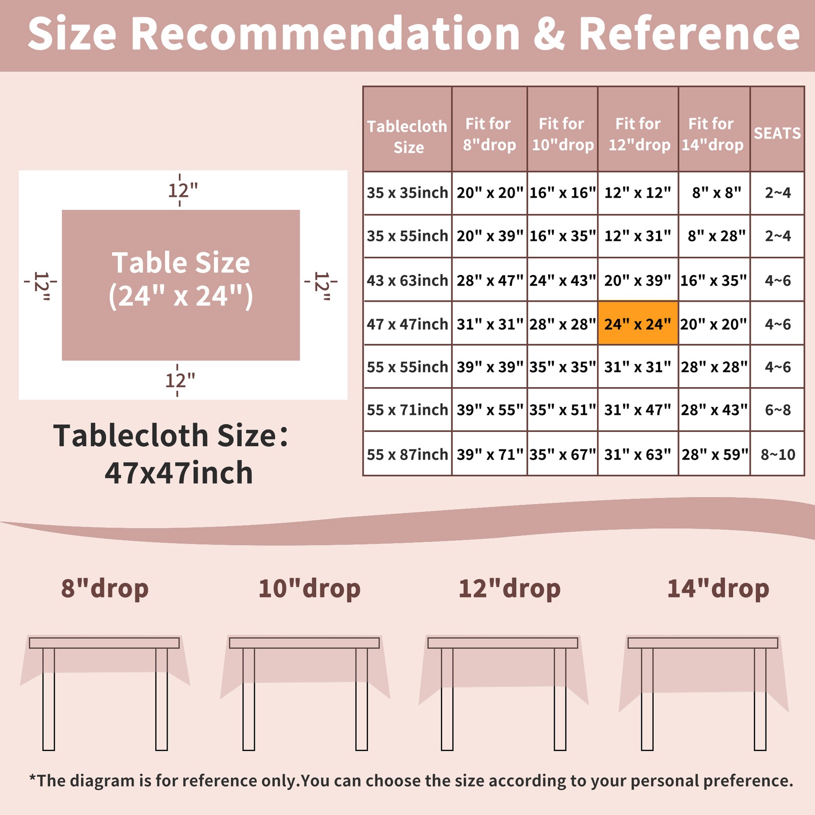 70.87 x 55.12 Inch Camping Party Kitchen Table Cover Pink gallery