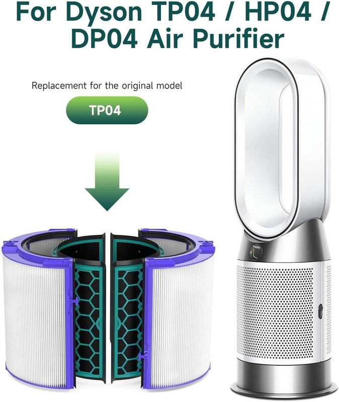 Replacement Filter for Dyson HP04 TP04 DP04 TP05 DP05 air purifier NEW gallery