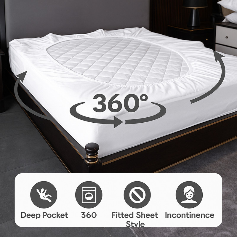 Quilted Waterproof Mattress Protector –Extra Layer, Deep Pocket, Noiseless Cover gallery