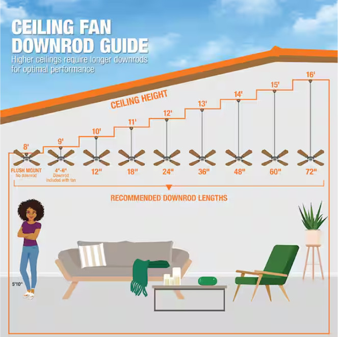 Hampton Bay Midili 44 in. Indoor LED Brushed Nickel Dry Rated Ceiling Fan gallery