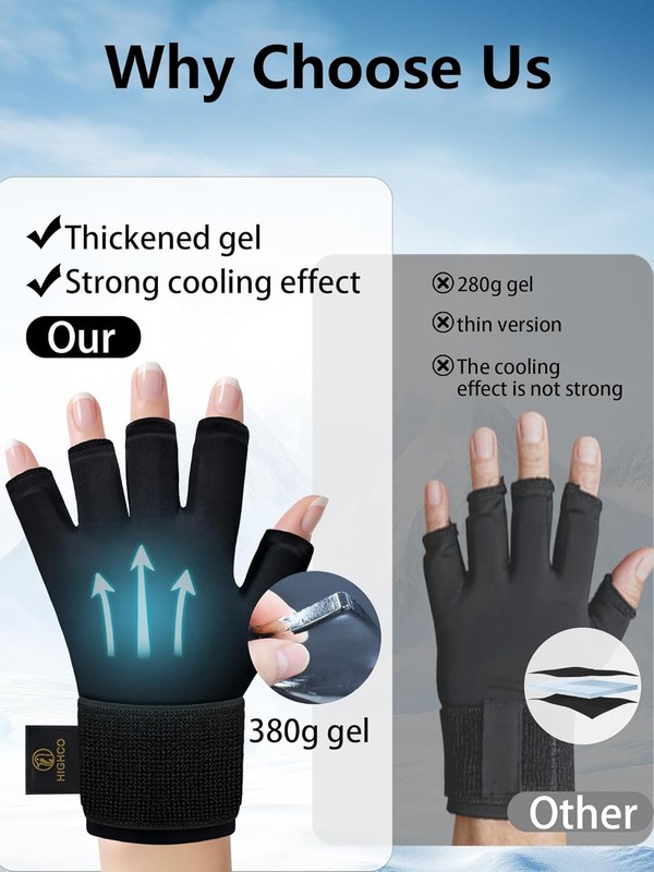 Compression Hand lce Pack Glove for Arthritis Pain Relief Adjustable Wrist Strap gallery