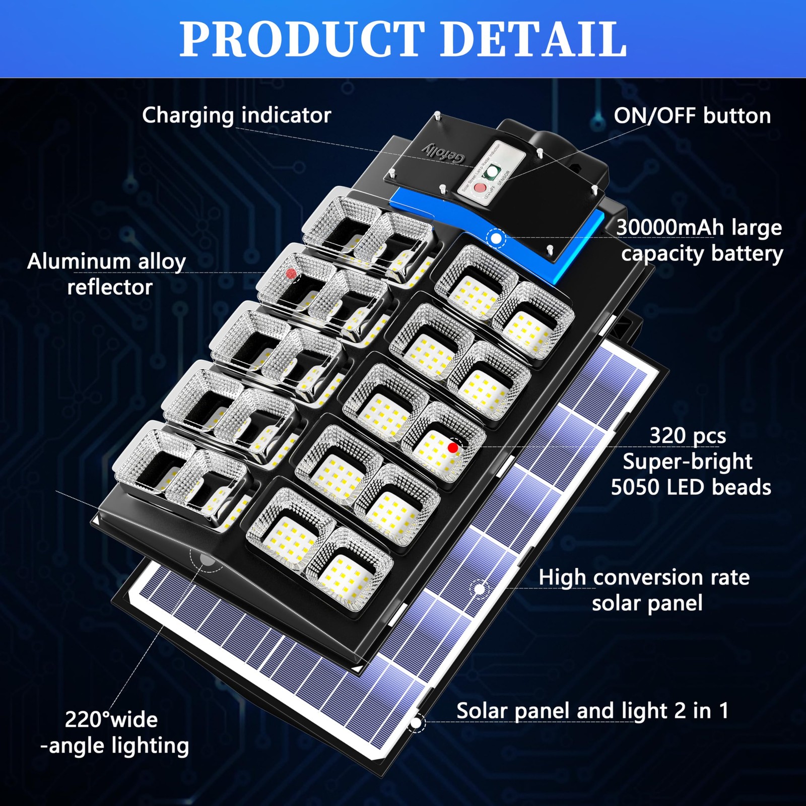 Solar Street Lights Outdoor 520000LM Commercial Dusk to Dawn IP67 SL-5200W Led gallery