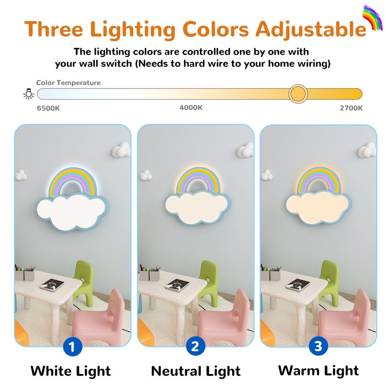 20'' Cloud Rainbow Ceiling Light Fixture Dimmable Flush Mount LED Ceiling Lamp gallery