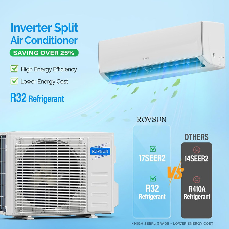 11500 BTU WiFi Mini Split AC & Heater, Ductless Inverter with Installation Kit gallery