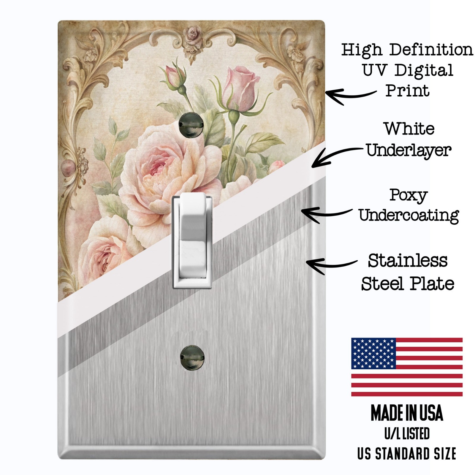 Metal Light Switch Outlet Cover Wall Plate Vintage Pink Floral Rose Decor FWR365 gallery