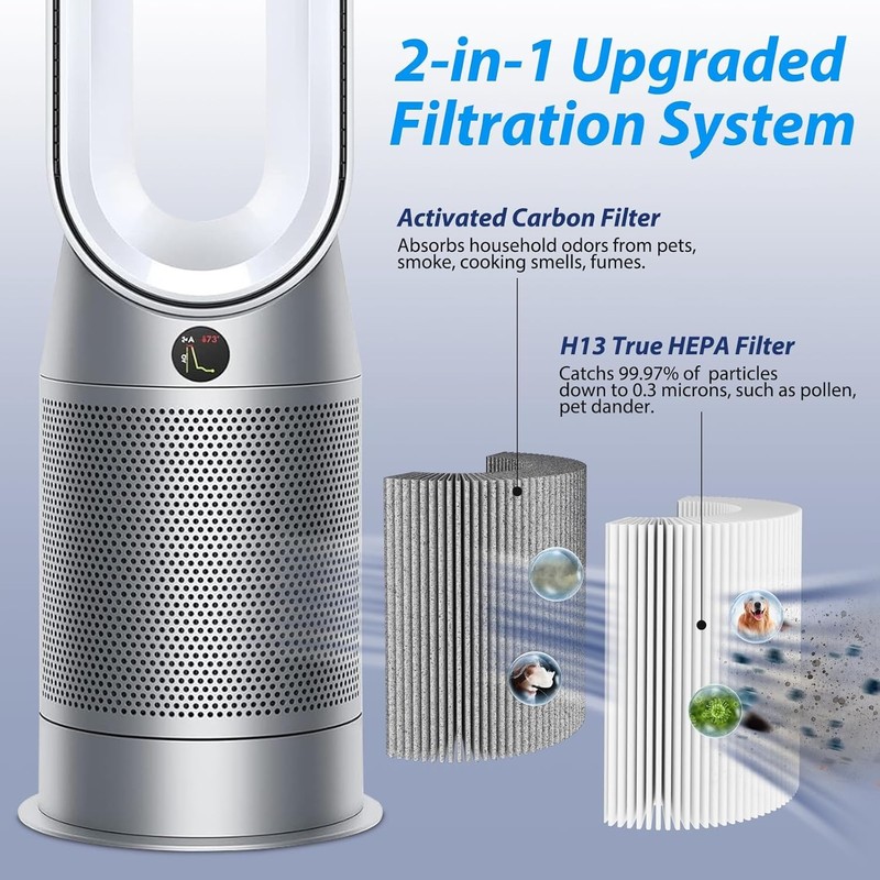 TP7A HEPA Replacement Filter for Dyson-combi glass hepa + carbon filter PH04,... gallery