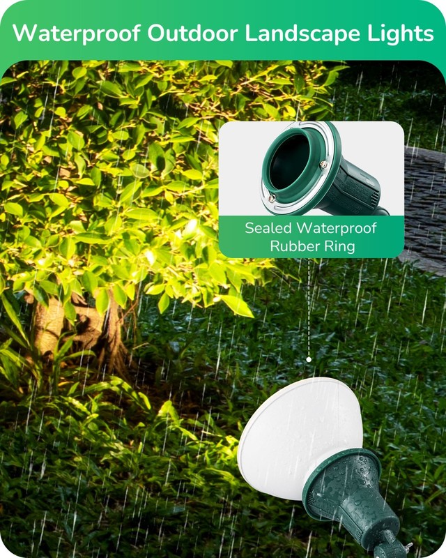 EDISHINE Outdoor Stake Lights 2 Pack,Dusk to Dawn,Waterproof Spotlights for Yard gallery
