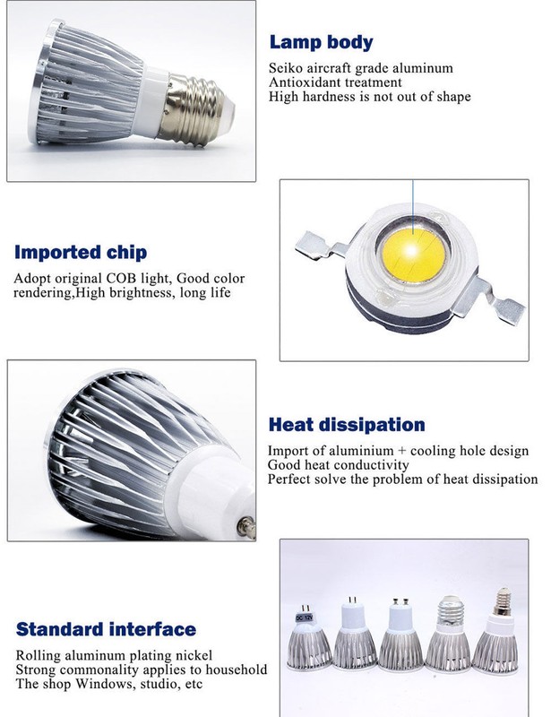 GU10 MR16 E27 E14 Led Bulb Spotlight 9W 12W 15W Dimmable Lamp for Home Lighting gallery