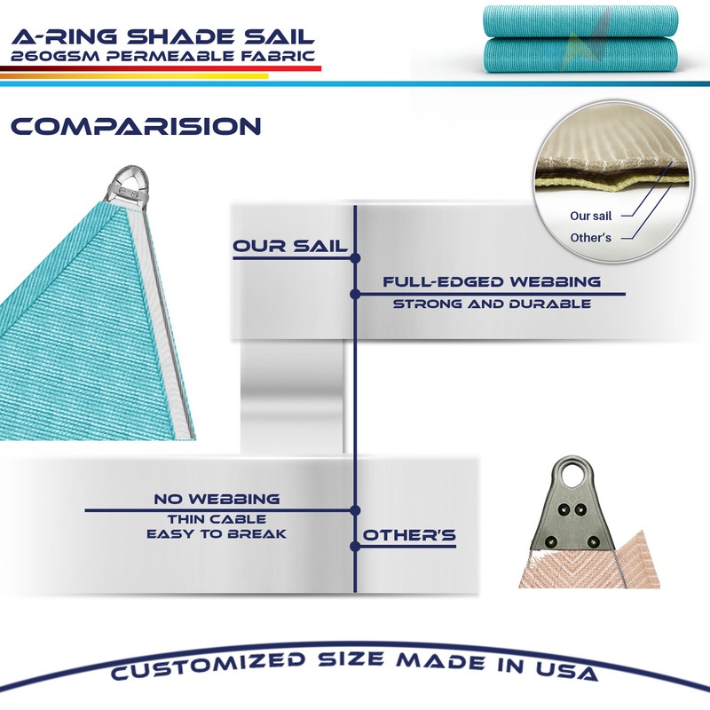 7/8/9ft Turquoise Equilateral Triangle Outdoor Steel Cable Sun Shade Sail 260GSM gallery