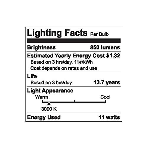 (6 bulbs) GE classic LED PAR30 Shortneck, 75 W Equivalent, Dimmable Warm White gallery