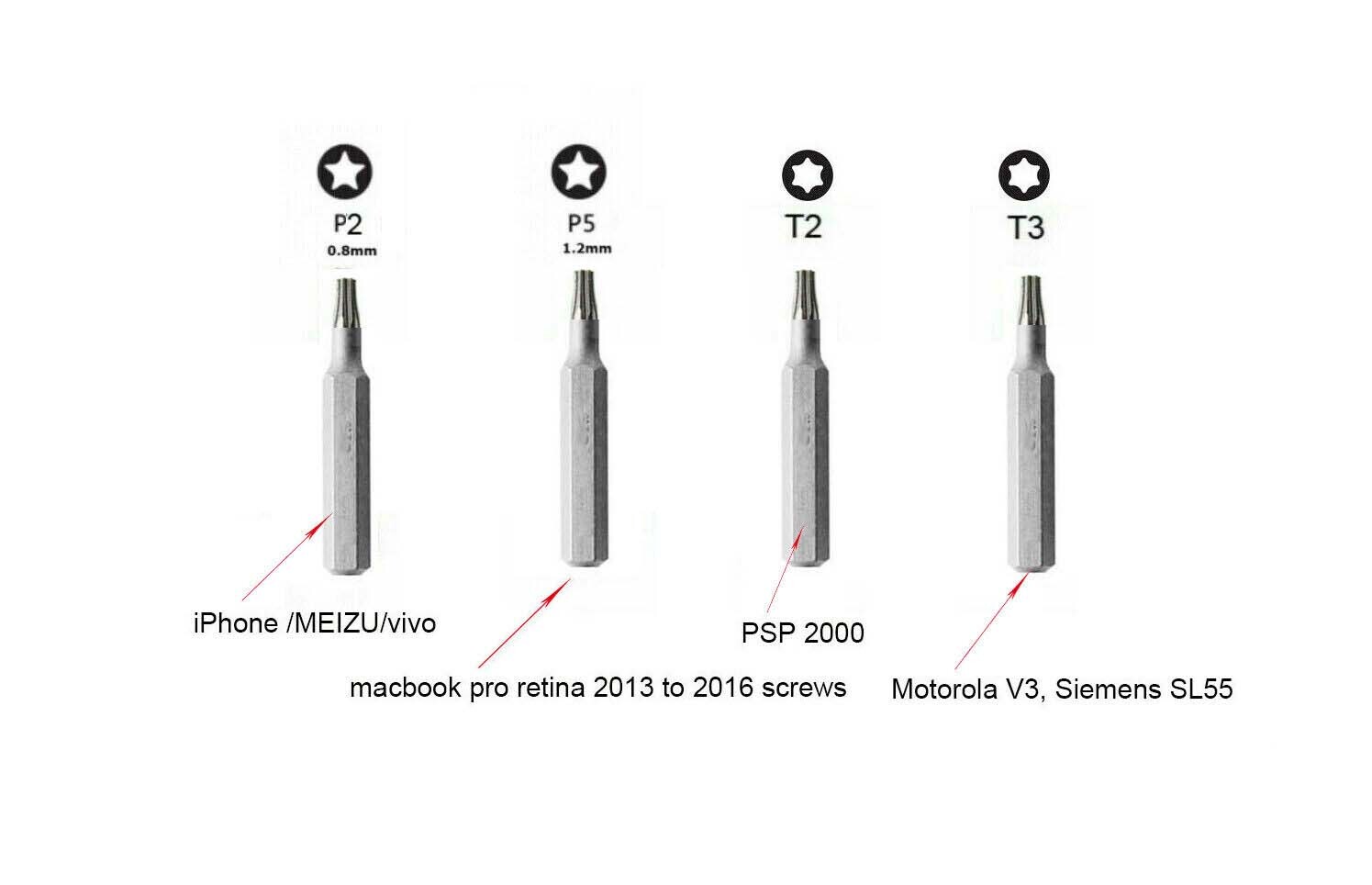 Precision Screwdriver Bits Option: Pentalobe 0.8,1.2mm/Torx T2-6,Y0.6,U2.6,TR2.3 gallery