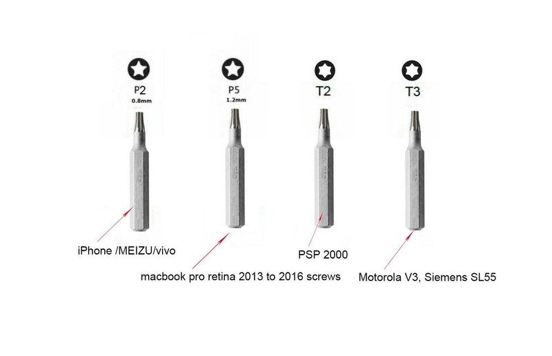 Precision Screwdriver Bits Option: Pentalobe 0.8,1.2mm/Torx T2-6,Y0.6,U2.6,TR2.3 gallery