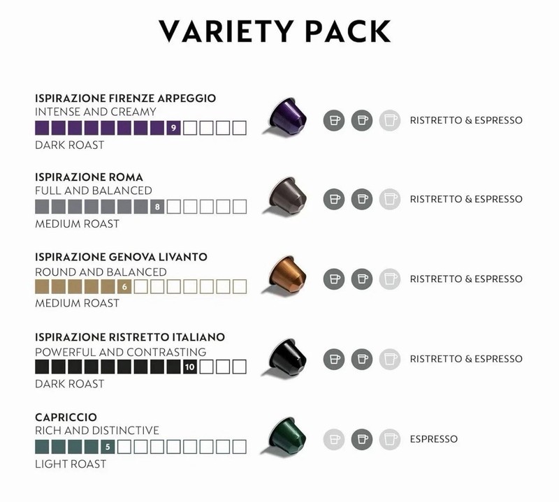 100 Nespresso Capsules Original Line Ispirazione Variety Espresso Pack gallery