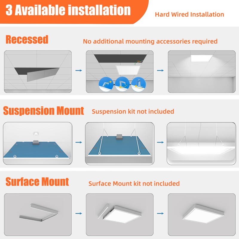 2Pack 2x2FT 45W LED Flat Panel Light,0-10V Dimmable,Drop Ceiling Lights,100-277V gallery