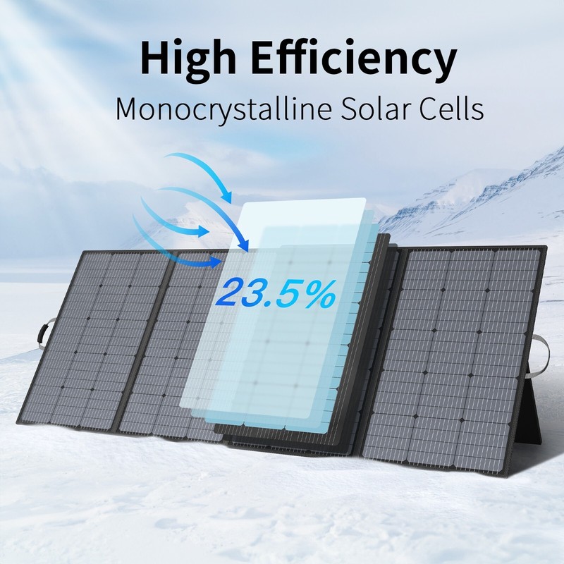 Portable Foldable Solar Panel Kit 110W 220W 400W 440W for Ecoflow Power Stations gallery