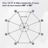 10ft Patio Umbrella Replacement Canopy 8 Ribs UV Protection Outdoor-Canopy Only gallery