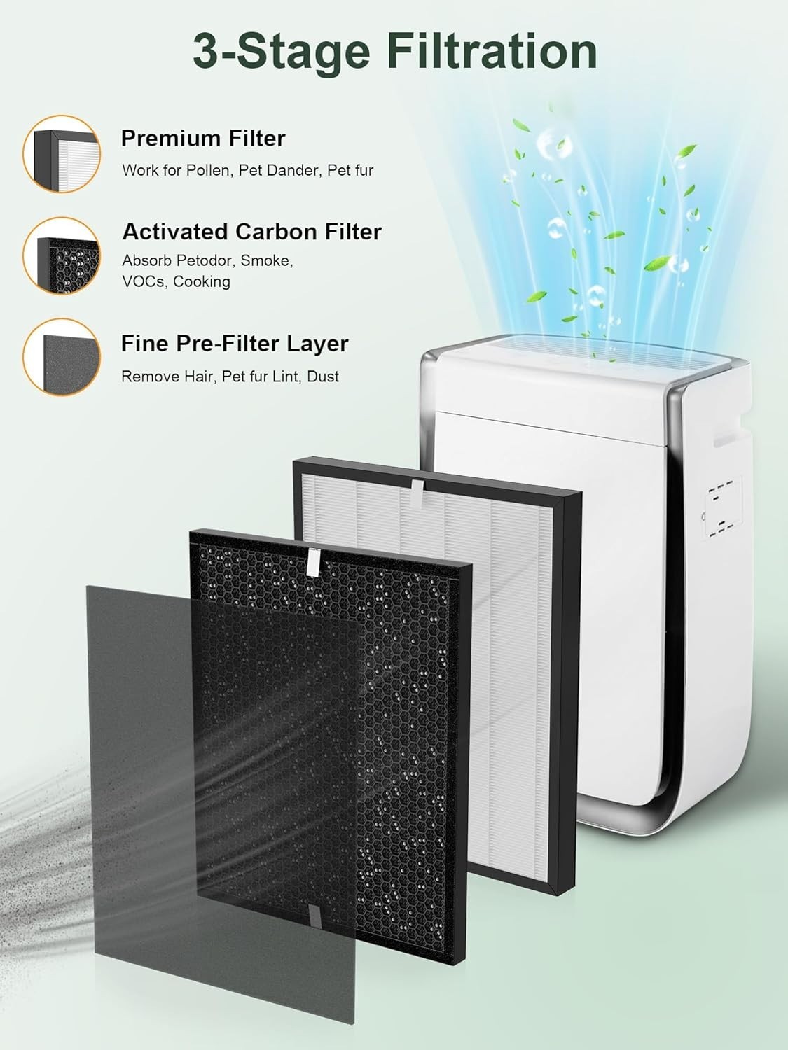 AD 3000 Replacement Filters for Air Doctor 3000 Air Purifier -- Buy 2 for $60 gallery