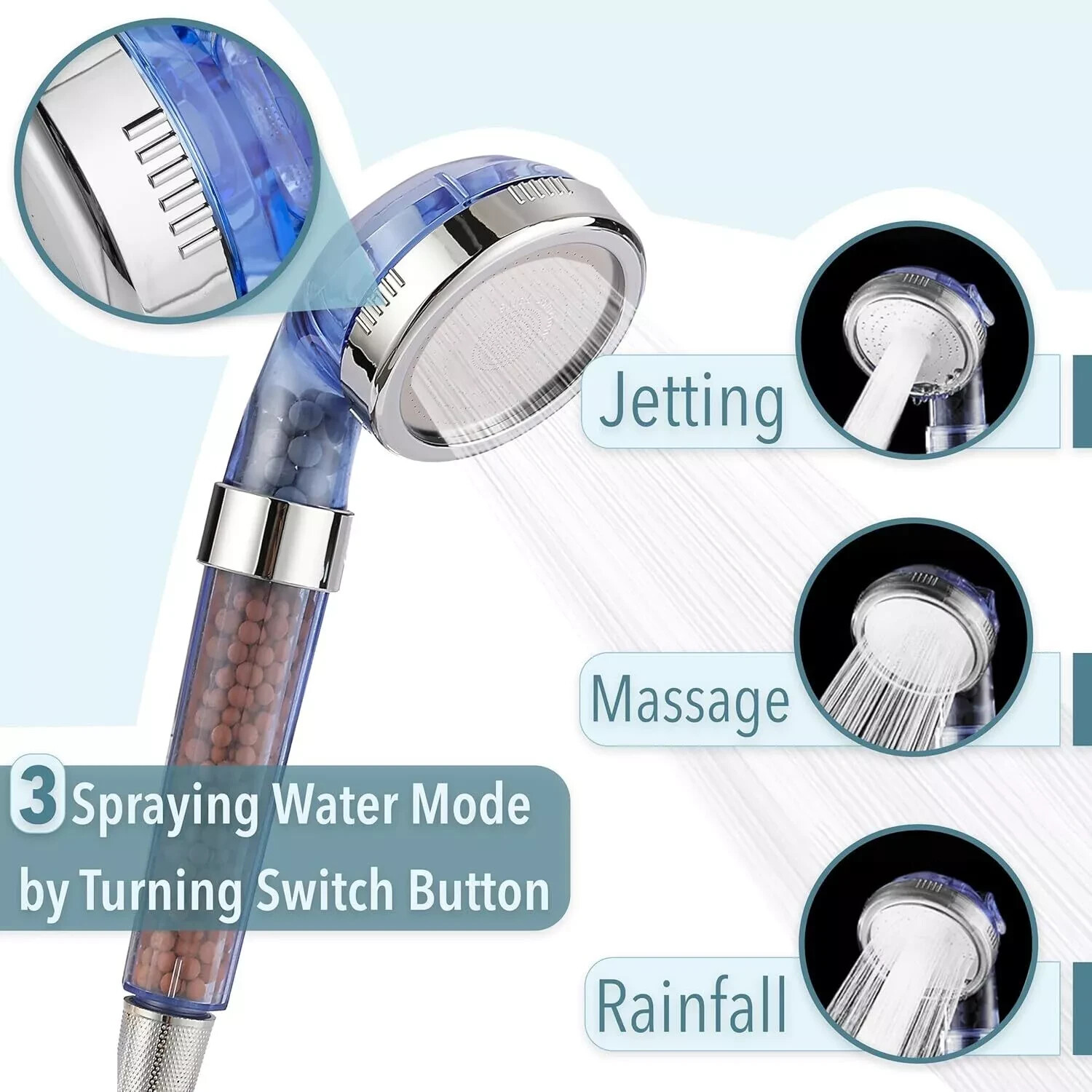 Filtered Shower Head with Handheld,3 Spray Modes High Pressure Water Saving Soft gallery