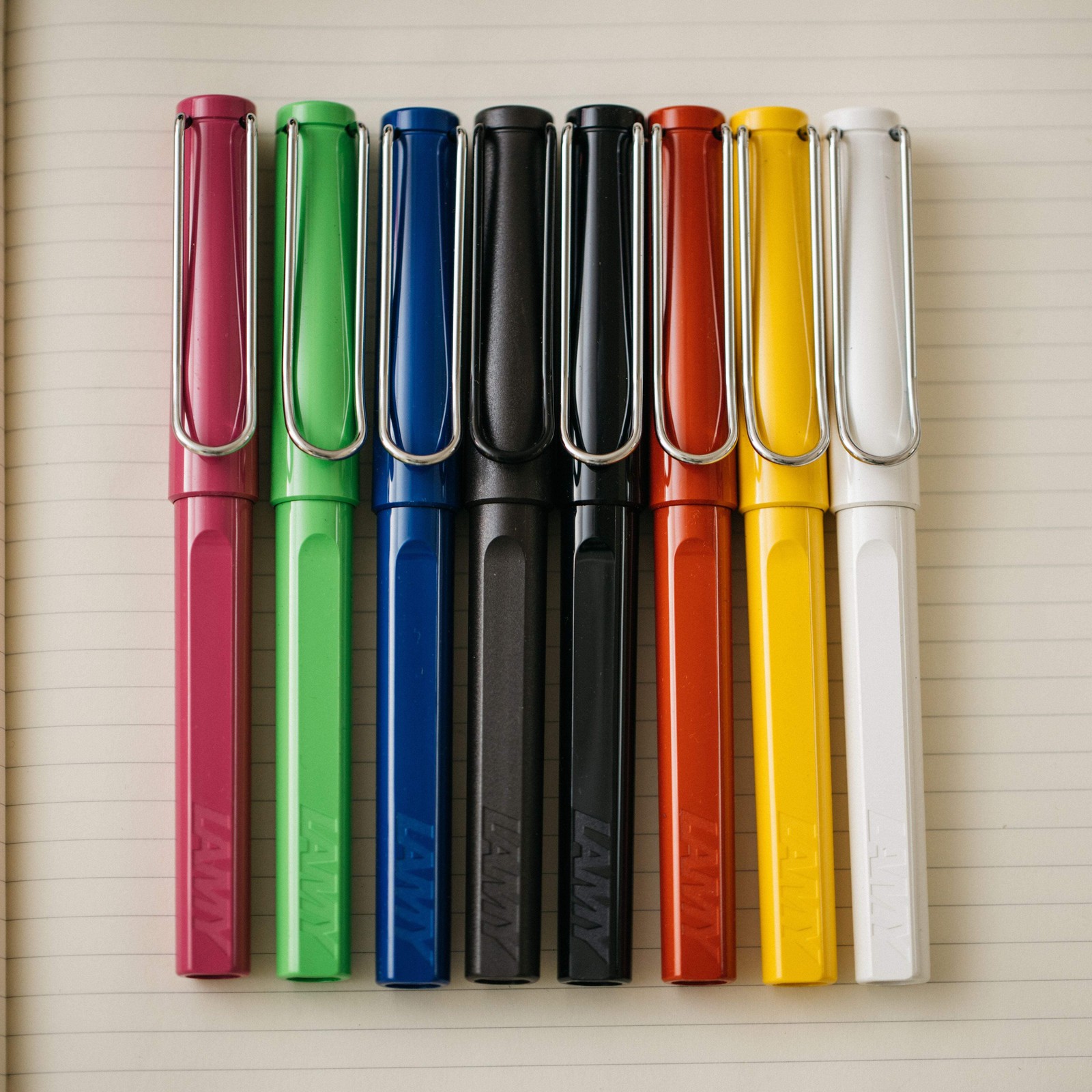 LAMY Safari Rollerball Pen gallery