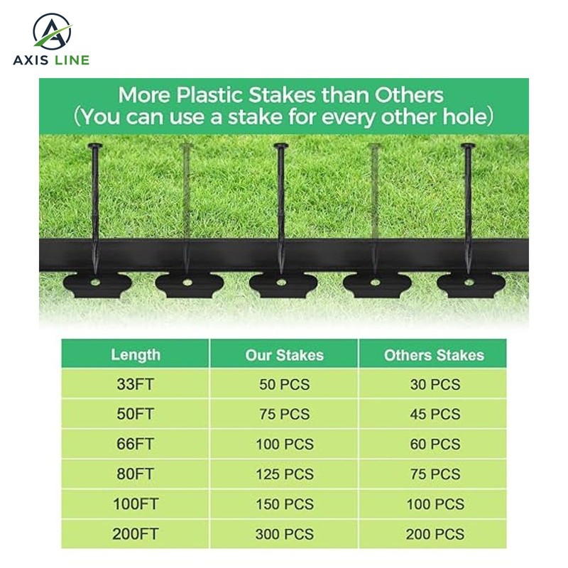 2-Inch X 66 FT Landscape Edging Border with 100 Spikes No Dig Garden Border Edge gallery