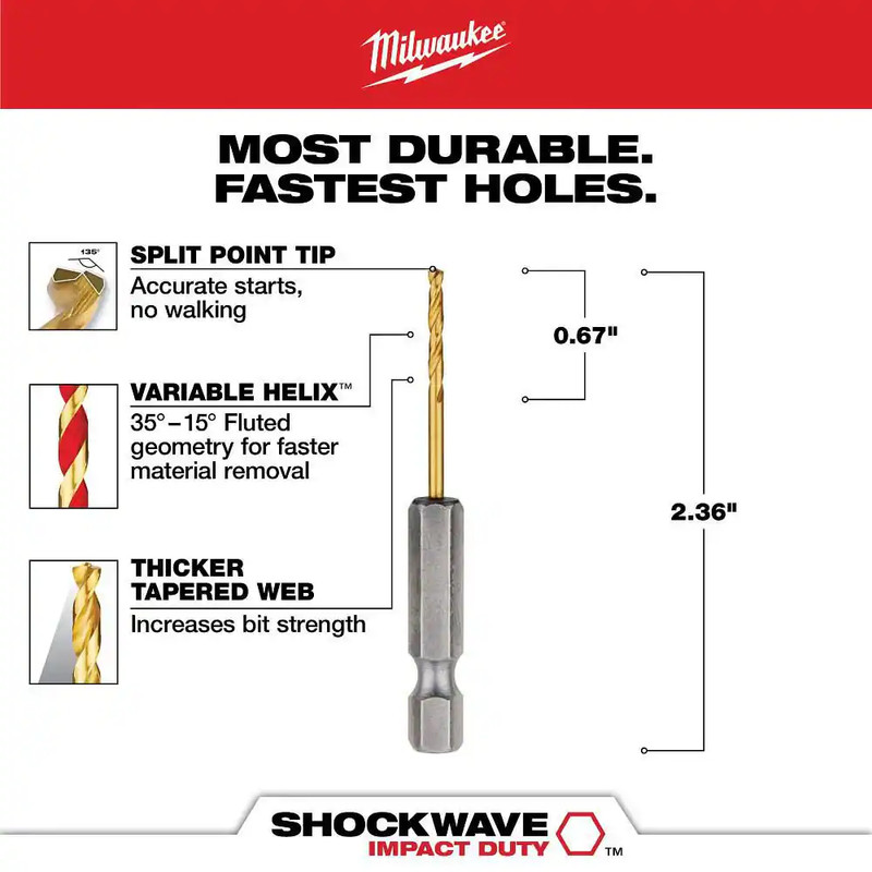 SHOCKWAVE 5/64 In. Titanium Drill Bit gallery