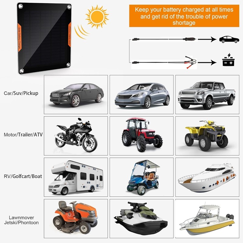 12 Volt Solar Battery Maintainer Waterproof Car Rv Charger Tender Trickle 5W gallery