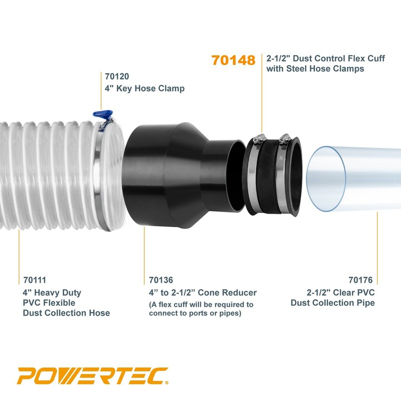 POWERTEC 70148-P2 Dust Control Flex Cuff with Hose Clamps, 2-1/2-Inch, 2PK gallery