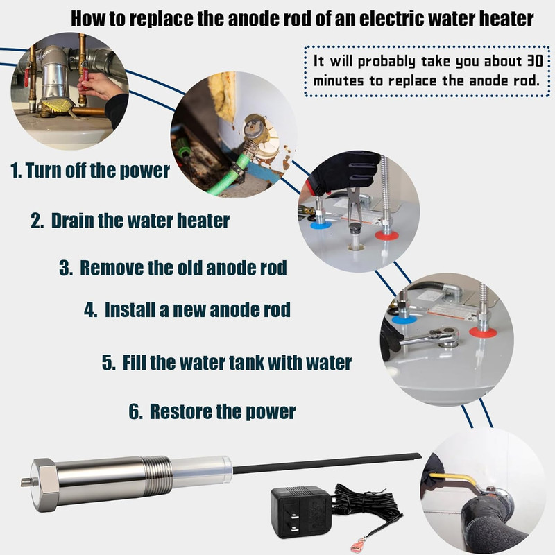 Powered Anode Rod, Electric Anode Rod, Powered Anode Rod for Water Heater, Redu gallery
