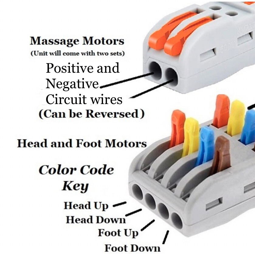 Universal Adjustable Bed Remote w Massage Conversion Kit (24v-29v motors only) gallery