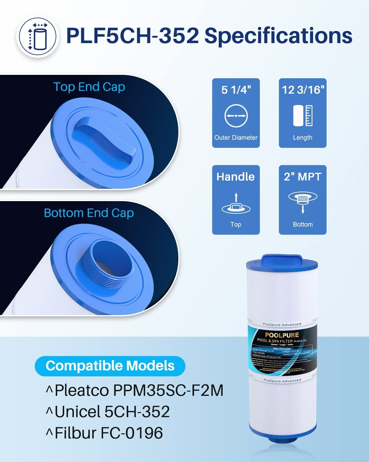 POOLPURE 5CH-352 Spa Filter Fit PPM35SC-F2M Marquis Spa 20042 20092 FC-0196 gallery