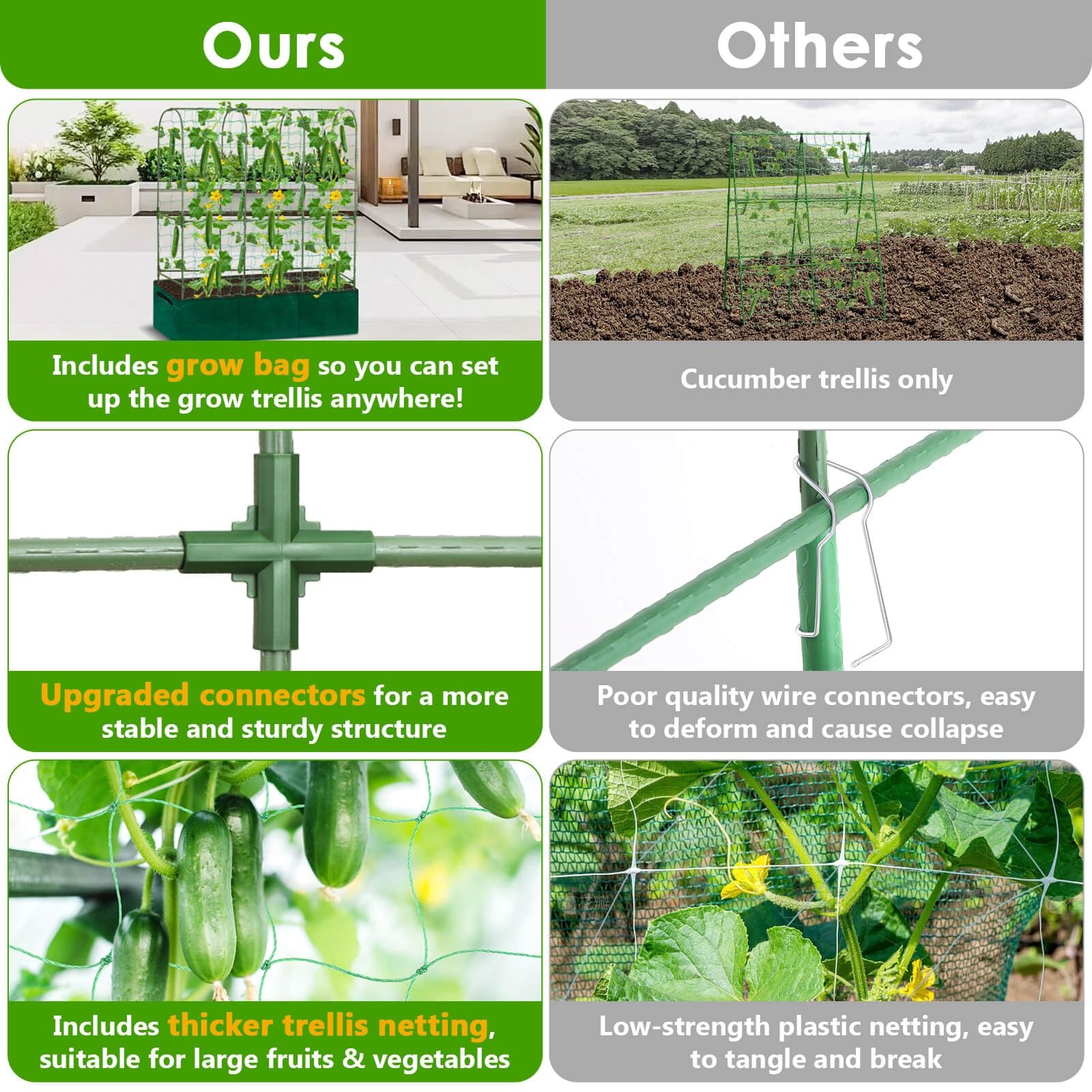Cucumber Trellis for Climbing Plants with Grow Bag, 61" Tall Metal U-Frame Ga... gallery
