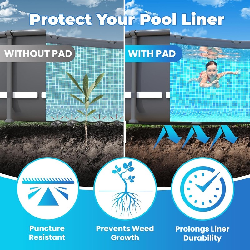 12' X 24' Rectangle Thicker Heavy Duty Pool Liner Pad for above Ground Pool, Poo gallery