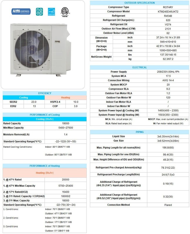 27000 BTU TRI Zone Ductless Mini Split HYPER Heat Pump: 9000 x3 CEILING CASSETTE gallery