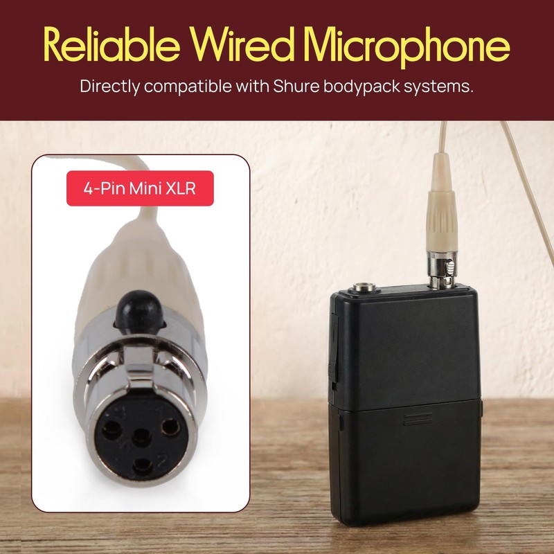 PYLE-PRO On-Ear Audio Condenser Microphone - Portable Omnidirectional Wired Head gallery