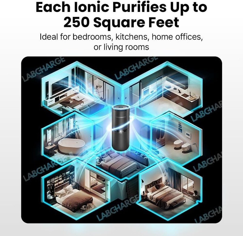 Small Ionic Air Purifier for Home & Bedroom – Silent HEPA Filter – Covers 250... gallery