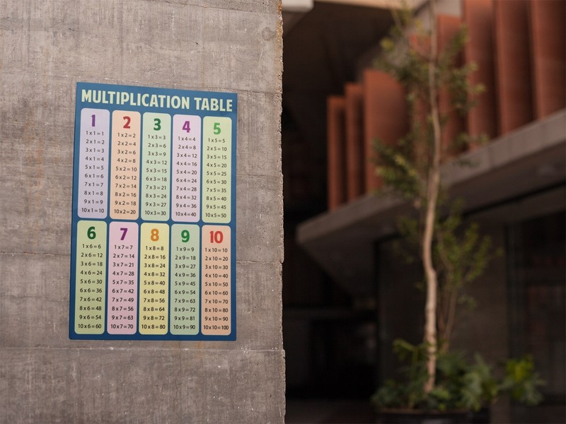 Multiplication Chart Table Math Classroom Art Print Poster 12x18 gallery