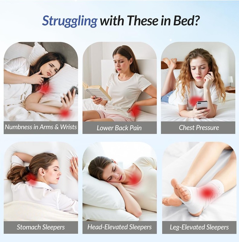 Multi-Positional Wedge Pillow for Stomach Sleepers, Scientific Zoning Design for gallery