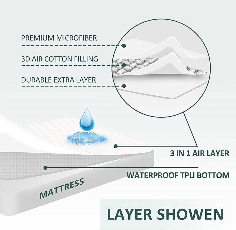 100% Waterproof Mattress Protector Quilted Breathable Premium Cover,King Size gallery