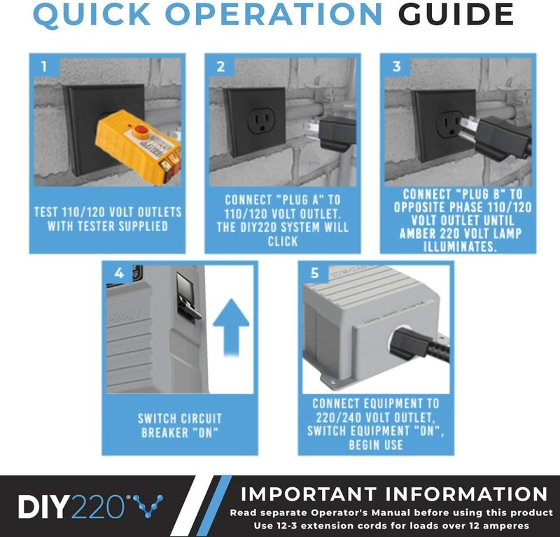 DIY220 Quick Connect 220V Power Supply, Power 208-240 Volts from Two Separate 11 gallery