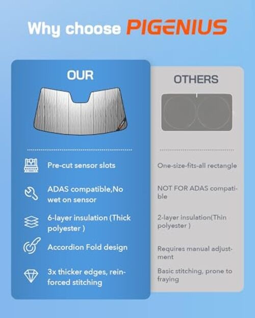 Windshield Sun Shade for Chevy Bolt EV 2022-2023,Front Window Sunshade gallery