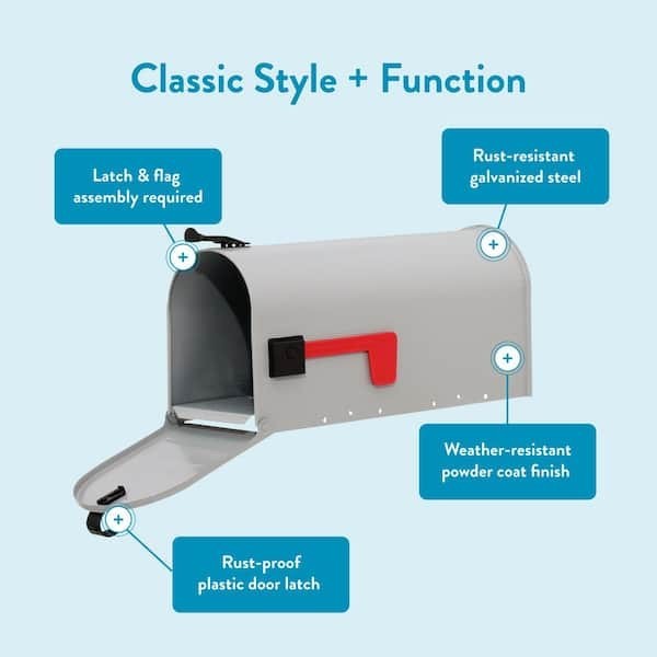 Post Mount Mailbox Gray Medium-Sized Galvanized Steel Ribbed Body Fade Resistant gallery