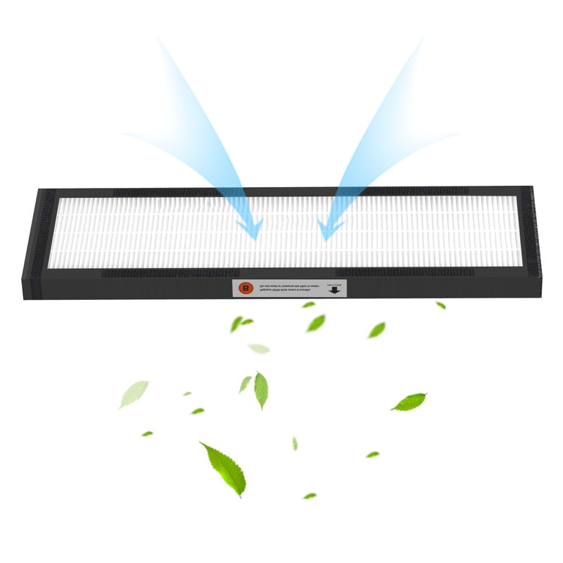 Filter B Replacement Compatible with Germ Guardian AC4825 AC4820 Air Cleaner gallery