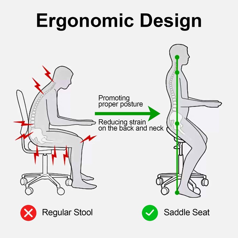 Saddle Stool with Versatile & Modern Design, Heavy Duty & Stable, Easy Assembly gallery
