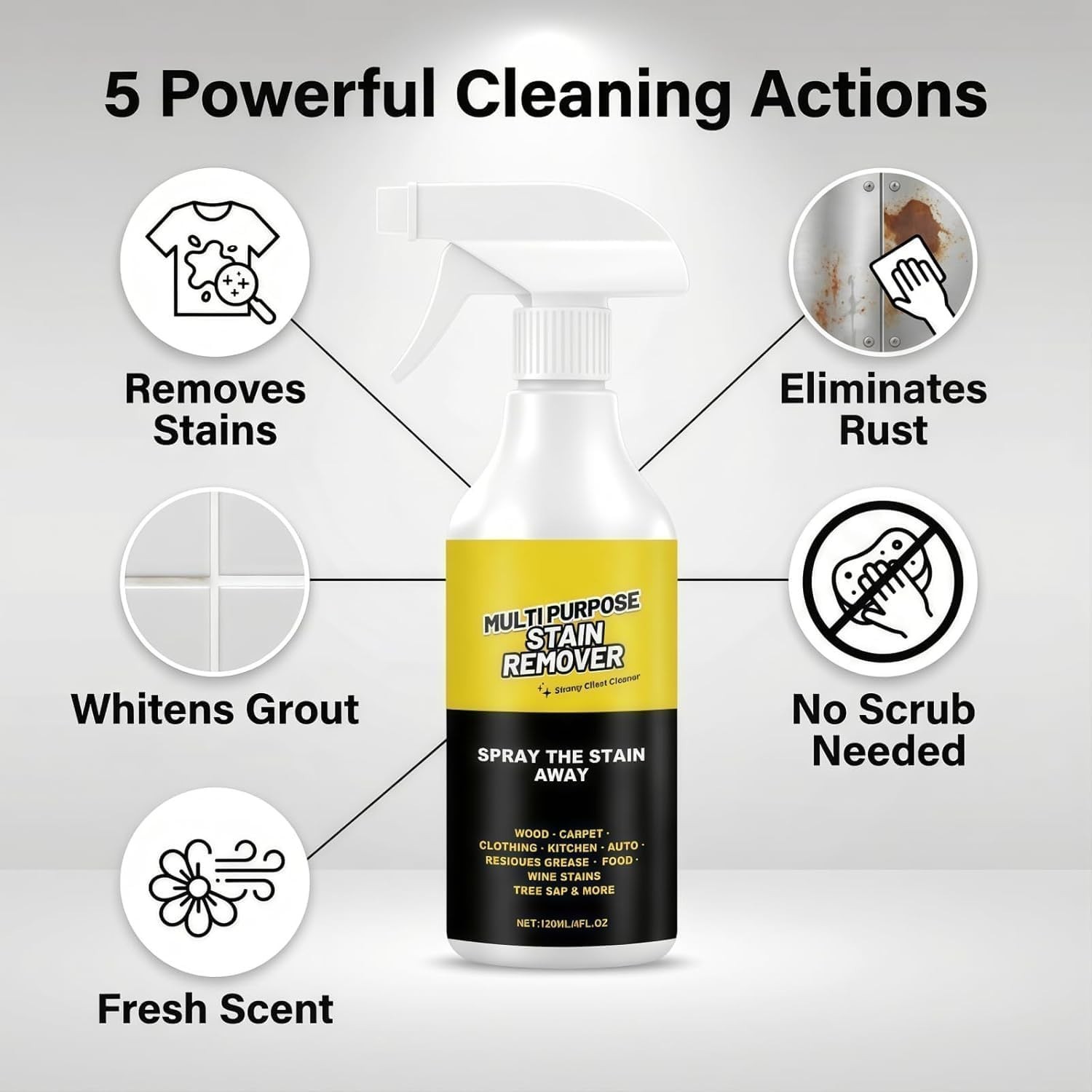 All Purpose Cleaner Spray for Alien Multi-Purpose Stain Remover, Powerful Cleane gallery