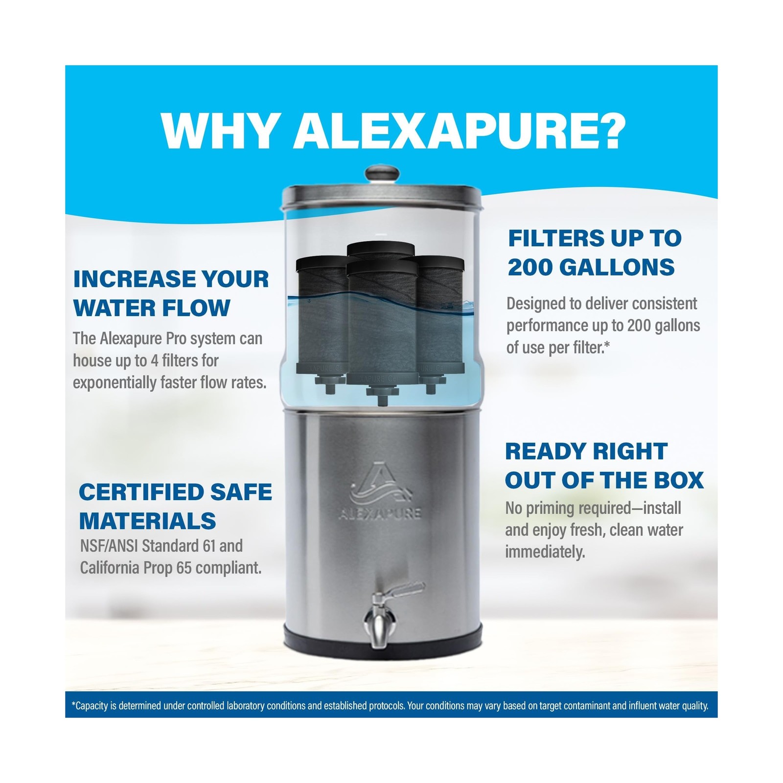 Alexapure Pro Genuine Replacement Filter, Water Filter for Alexapure, Water F... gallery
