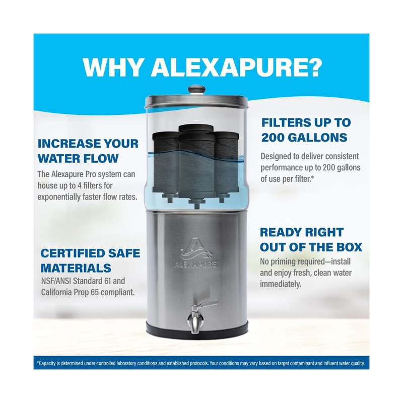 Alexapure Pro Genuine Replacement Filter, Water Filter for Alexapure, Water F... gallery