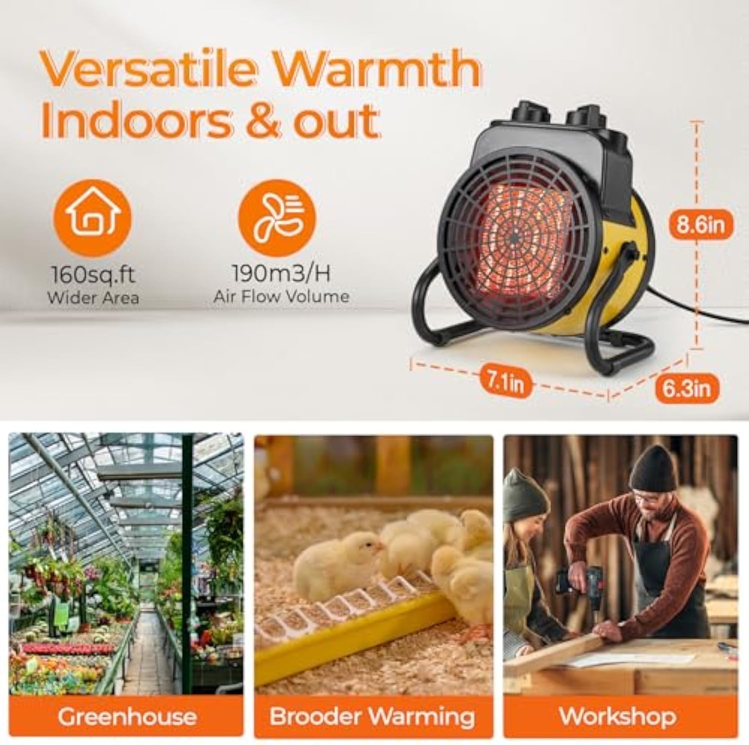 Trustech 1500W Greenhouse Heater with Digital Thermostat,Overheat Protection gallery